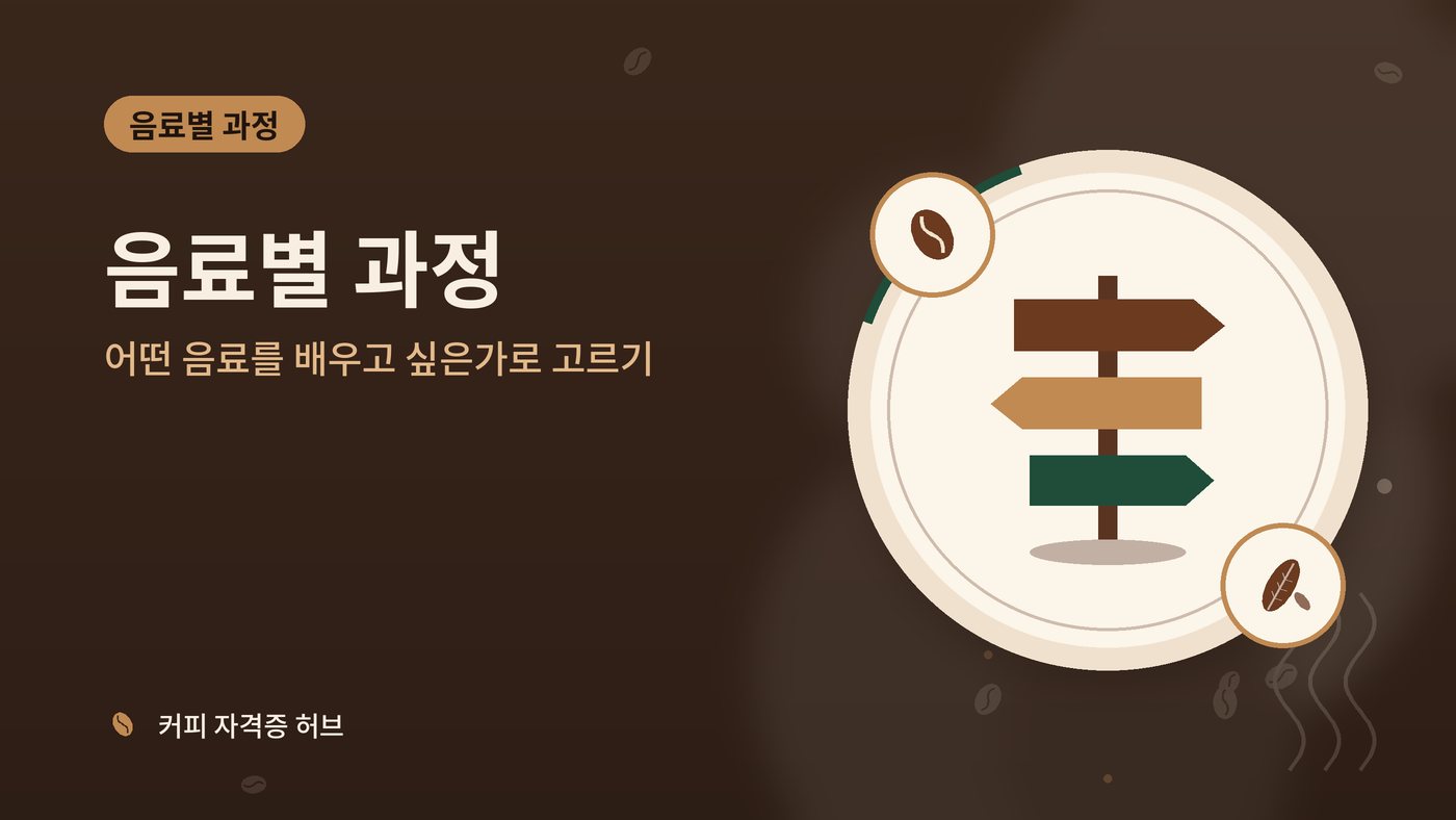 음료별 과정 안내 그림