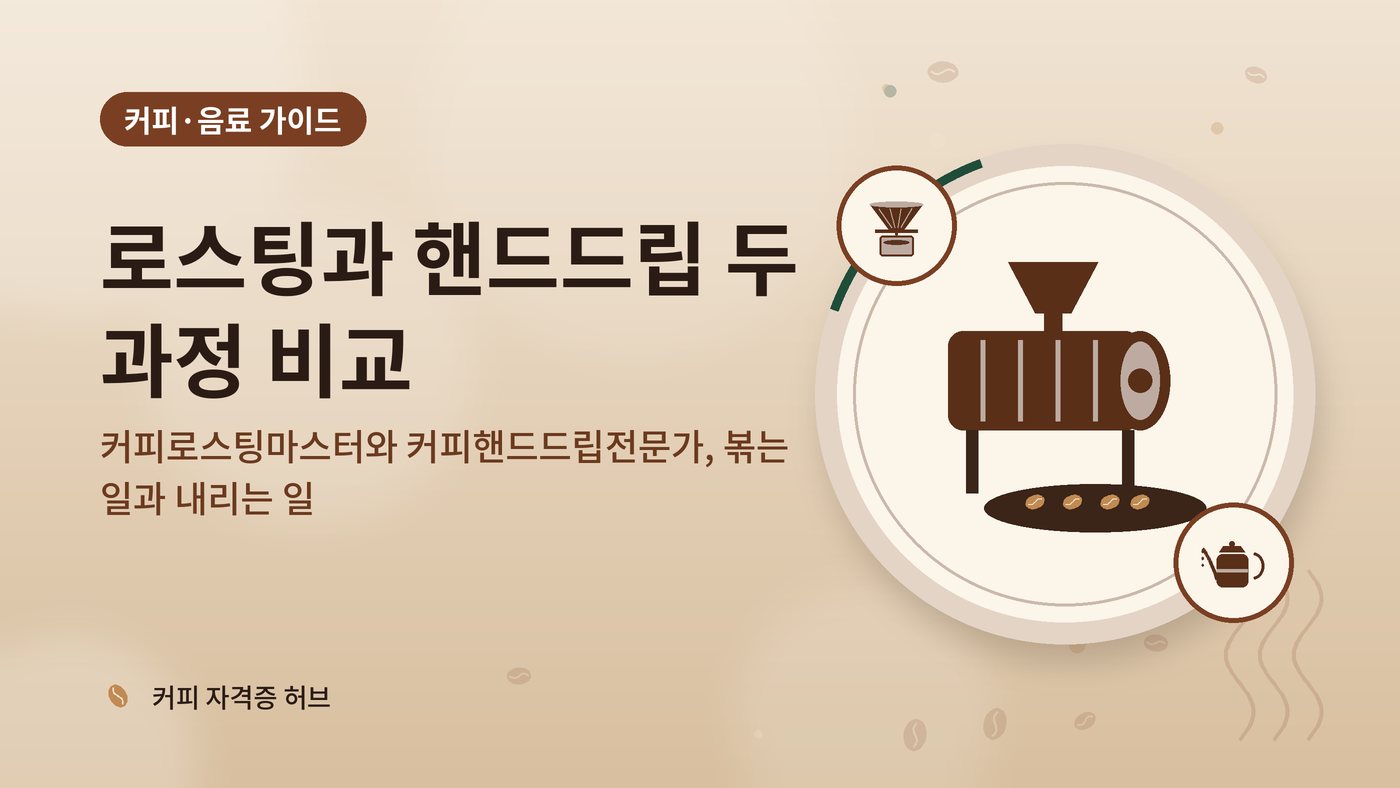 커피로스팅마스터와 커피핸드드립전문가, 볶는 일과 내리는 일 대표 그림